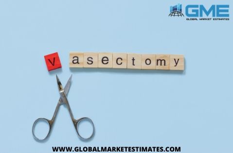 How has stricter family planning measures led to the growth of Global Vasectomy Market?